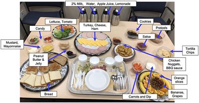Neural underpinnings of threat bias in relation to loss-of-control eating behaviors among adolescent girls with high weight